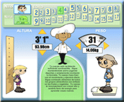 herramientas de nutrición IMC calculador para niños