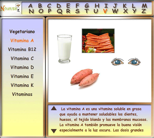 padres-nutrición-Diccionario-vocabulario