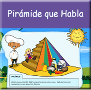 food pyramid food groups teaching children