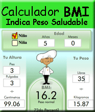 interactiva IMC BMI herramientas para padres